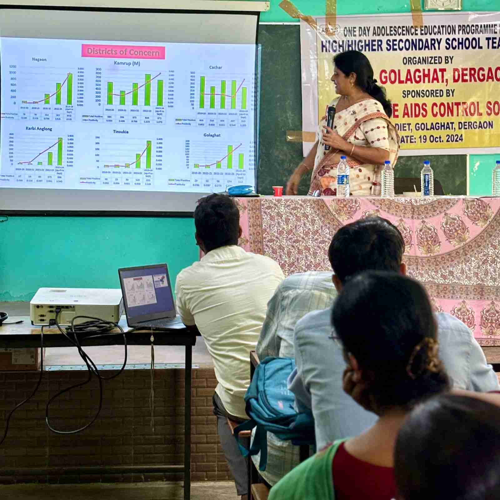 Training & Workshop